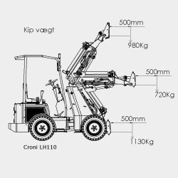 NY Croni LH110 minilsser inkl. skovl