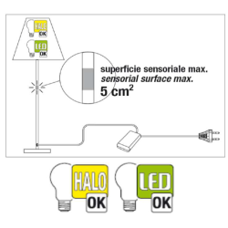 RT78SC T-DIM 240V LED 4-100W (40-250W), Sort